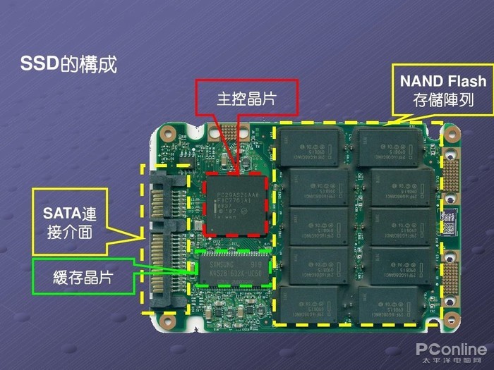 乒乓球台要多少块木材的